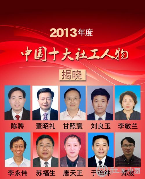 2013年度中国十大社工人物
