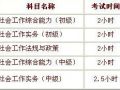 2013 年助理社会工作师(初级）考试大纲