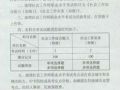 2012年社会工作师(初级)考试大纲