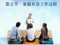 低保家庭生活困扰个案