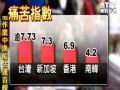 比较香港、韩国、新加坡和台湾的社会工作异同