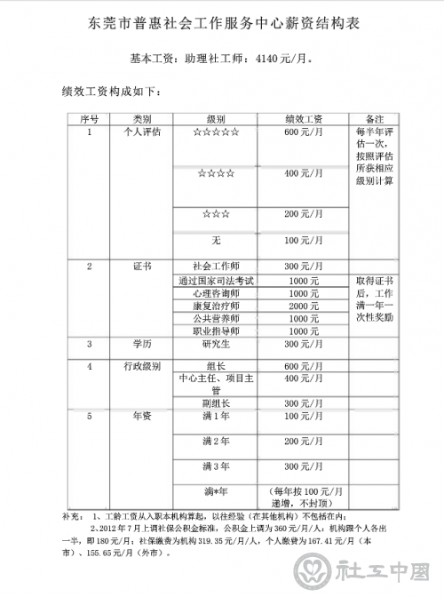 QQ截图20140402094558