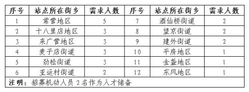 QQ截图20140408160711