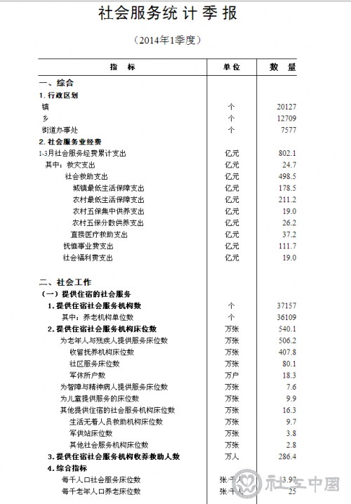 QQ截图20140430091501