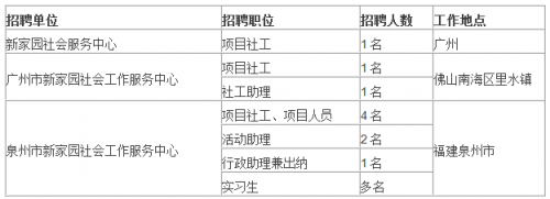 QQ截图20140519145255