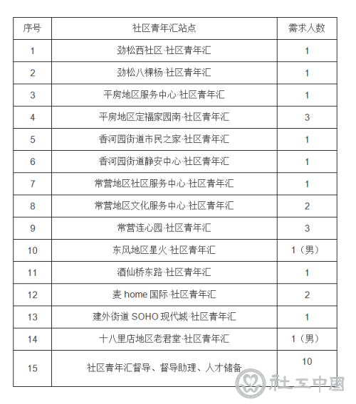 QQ截图20140521160739