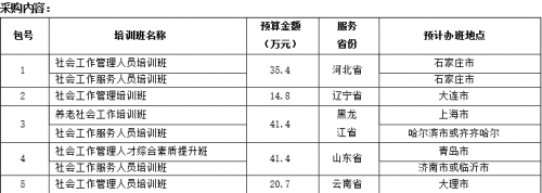 QQ截图20140603103307
