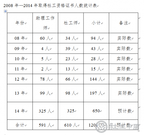 QQ截图20140606151606