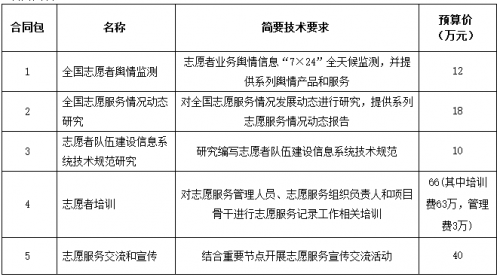 QQ截图20140702152701
