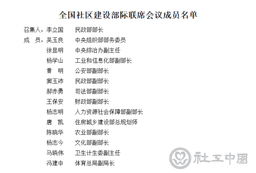 国务院关于同意建立全国社区建设部际联席会议制度的批复_政府信息公开专栏 (3)