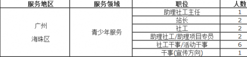 QQ截图20140808155024