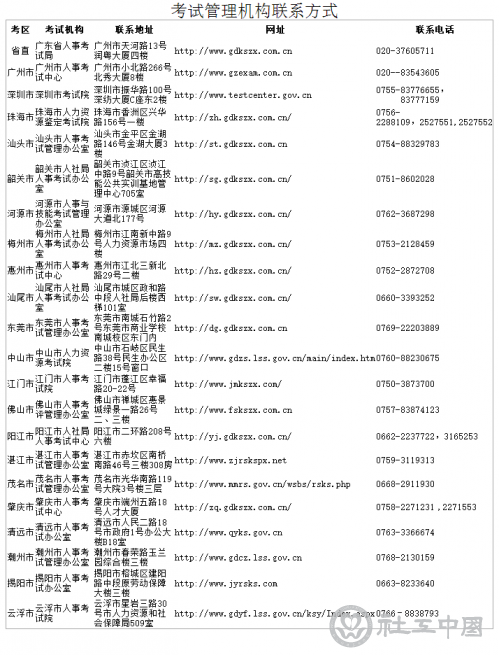 QQ截图20140819092826