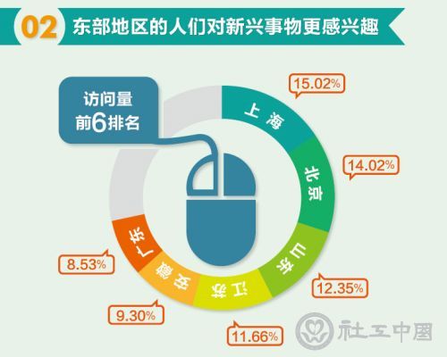 5周年微信传播第二周-02