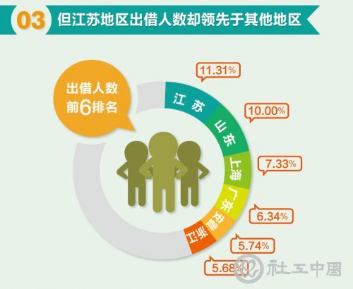 5周年微信传播第二周-03