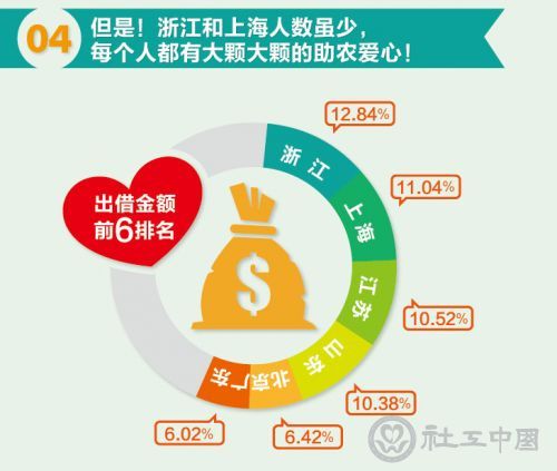 5周年微信传播第二周-04