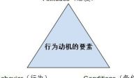 社会分流论在社会工作实务（个案）中的运用