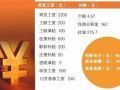 江苏常州新北区：实行社工职业资格补贴制度