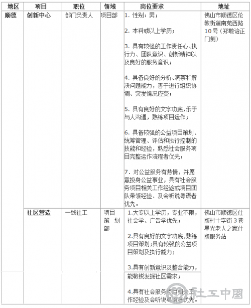 QQ截图20140912091436