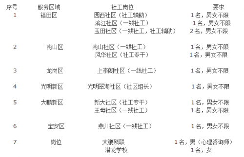 QQ截图20141013150918