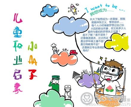 儿童职业启蒙
