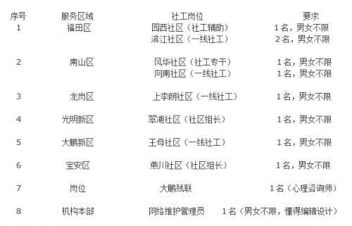 QQ截图20141029094528