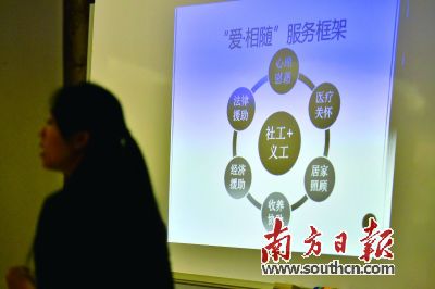 “爱·相随”项目小组相关负责人讲述服务架构。丁铨 摄