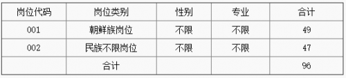 QQ截图20141120142051