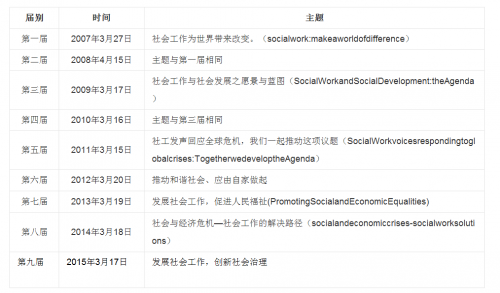 QQ截图20150304144727
