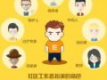 南京秦淮区社区服务外包 倒逼社工打破条口分工
