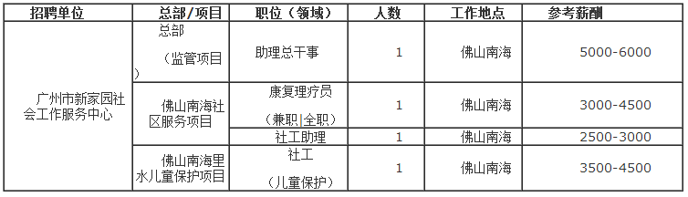 QQ截图20150716091914