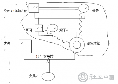 QQ截图20150810091016