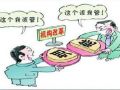全国性行业协会商会与行政机关脱钩试点工作通知