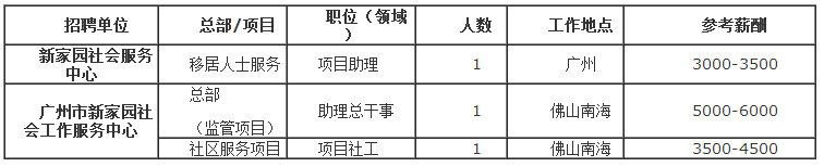 QQ截图20150825092448
