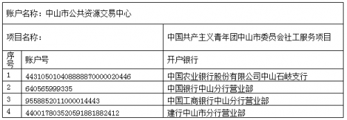 QQ截图20150922135909