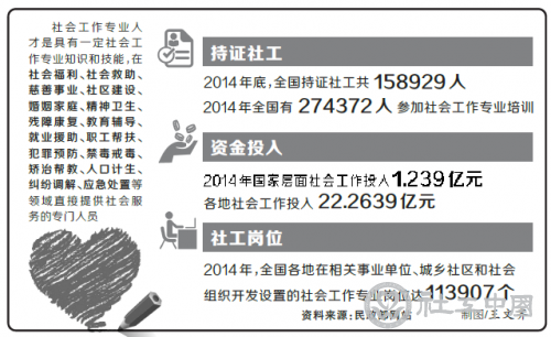 QQ截图20151021141239