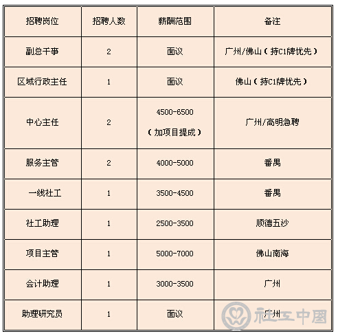 QQ截图20151026092500