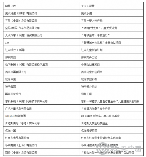 QQ截图20151124100407