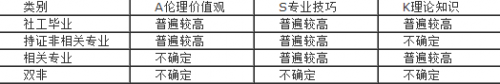 QQ截图20151210102818