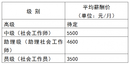 QQ截图20160105100455