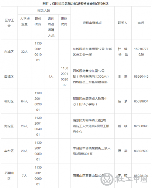 QQ截图20160412115619