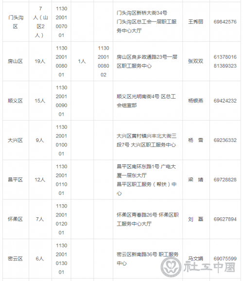 QQ截图20160412115709