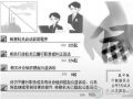 全国检察已提起公益诉讼15件