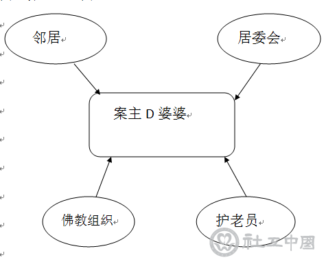 QQ截图20160628111308