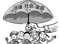 值得思考：未成年人犯罪，拦不住还是没拦好？