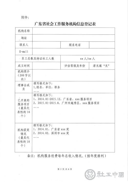 关于开展广东社会工作十年发展回顾系列活动的通知_页面_07.jpg