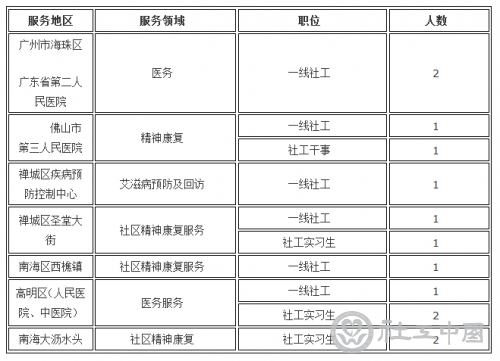 QQ截图20161219092825