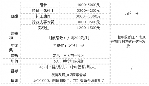 QQ截图20170619085102