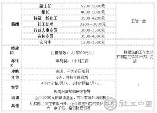 微信截图_20170629090946