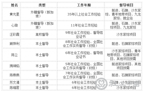 QQ截图20170629091002