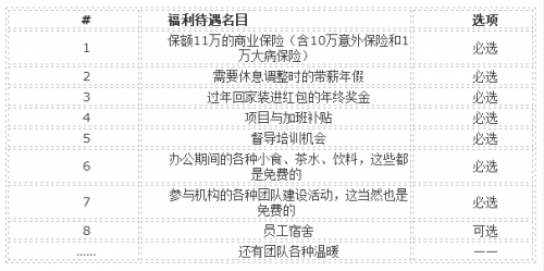 QQ截图20170714092145